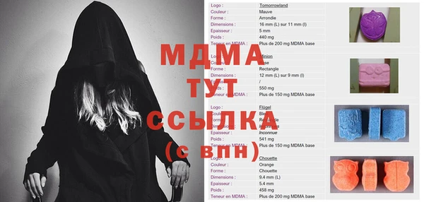 бутират Абинск